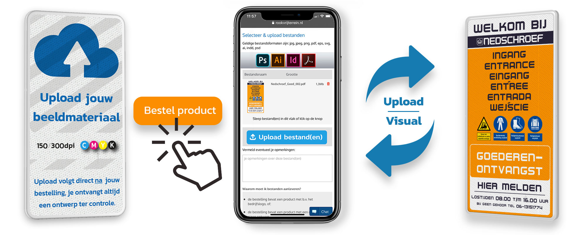 Lever je ontwerp aan! Lever je ontwerp aan!